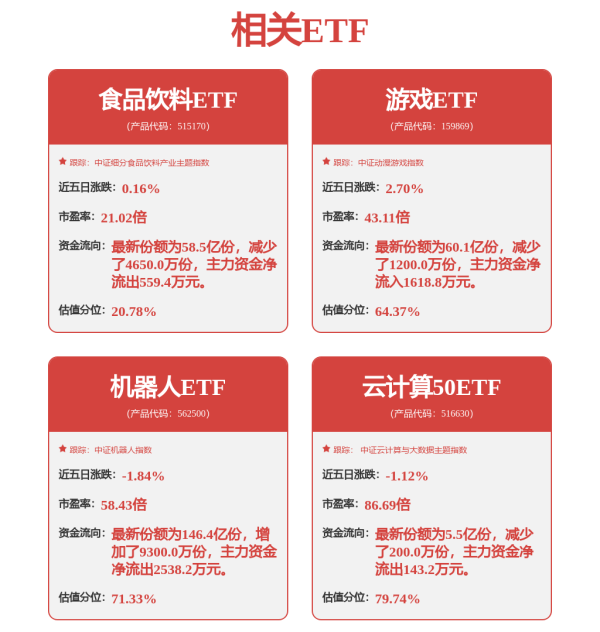 恒正网 4月21日韦尔转债上涨0.97%，转股溢价率53.7%