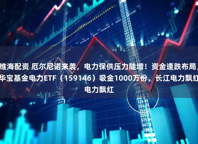 维海配资 厄尔尼诺来袭，电力保供压力陡增！资金逢跌布局，华宝基金电力ETF（159146）吸金1000万份，长江电力飘红